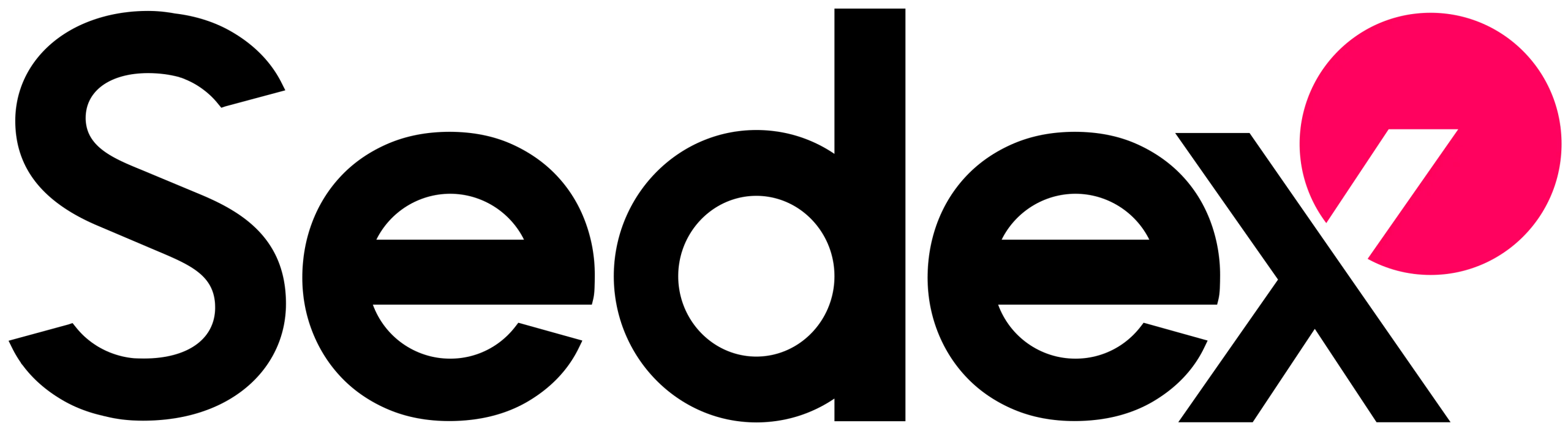 Sedex logo
